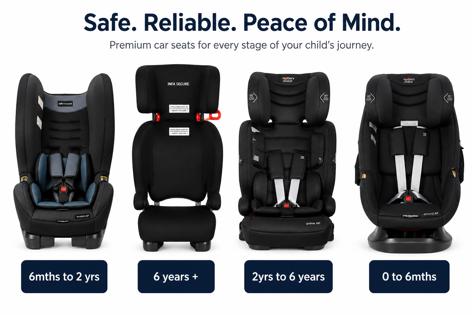 CGC child safety seats — rear-facing 0–6 months, rear or forward-facing 6 months–2 years, forward-facing 6-point harness 2–6 years, transitional booster 6 years+